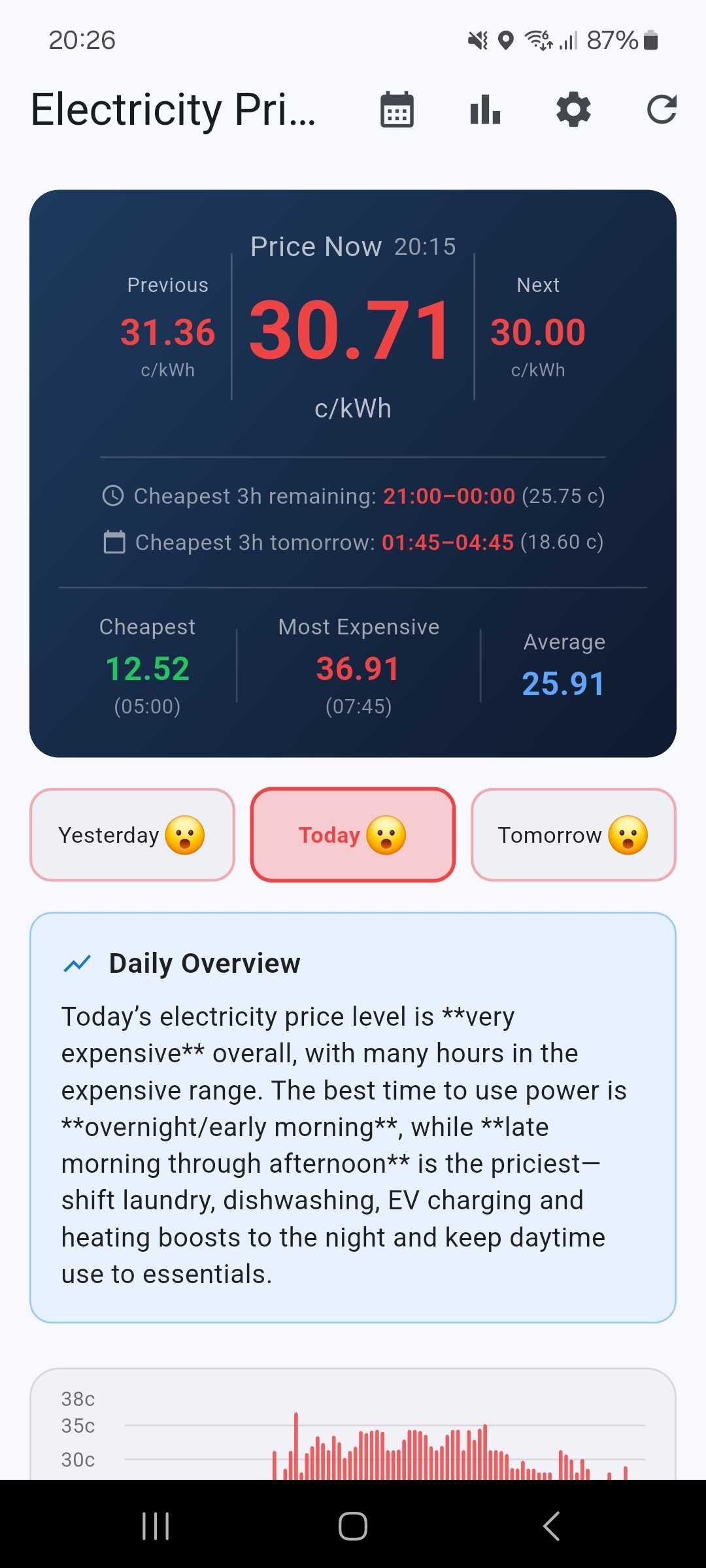 SähköNyt - Nykyinen hinta